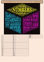 English Worksheet: Wordclouds about numbers