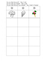 English Worksheet: Do You Like Broccoli Survey Chart