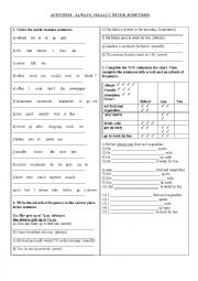 English Worksheet: Adverbs of frequency: Never, sometimes, usually, always