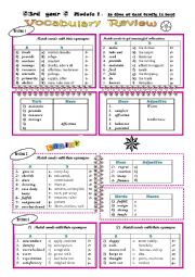 English Worksheet: 3rd Module1in time of test family is best