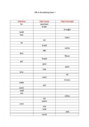 irregular verbs worksheet