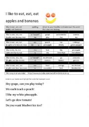 English Worksheet: I like to eat apples and bananas pronunciation