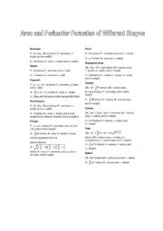 English Worksheet: Basic Formulas of Geometrical Shapes and Figures