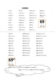 English Worksheet: Numbers (Cardinal & Ordinal) Presentation