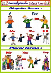 English Worksheet: - Edited-Subject pronouns poster 