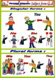 - Edited-Subject pronouns poster 