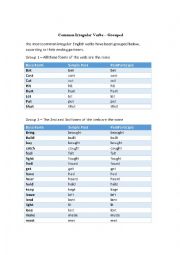 Common Irregular Verbs – Grouped