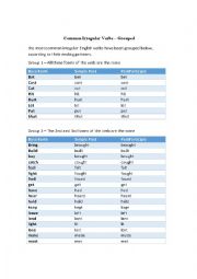 Common Irregular Verbs  Grouped