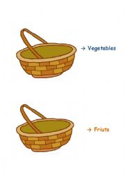 English Worksheet: Fruits and Vegetables