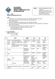 English Worksheet: Family Tree Poster Rubric