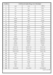 English Worksheet: Numbers (1-100) 