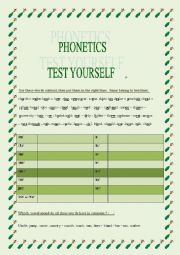 Phonetic exercice : test yourself