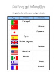 English Worksheet: countries and nationalities