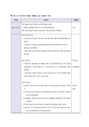 English Worksheet: regretful diary practice