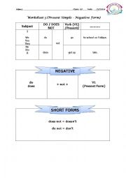 English Worksheet: Simple Present Worksheet