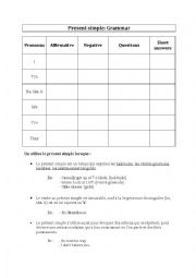 Present simple grammar sheet