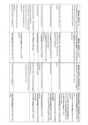 English Worksheet: Present Perfect Simple and Continuous