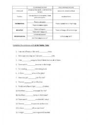English Worksheet: a/an/some/any