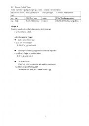 English Worksheet: Present Perfect Tense Usages and Exercises
