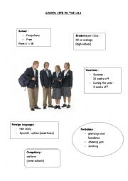 English Worksheet: school life in US