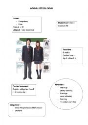 English Worksheet: school life in Japan