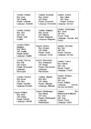 English Worksheet: European Countries, Names and Languages Activity