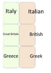 Countries - Nationality memory game