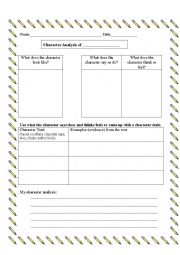 Character Trait/ Character Analysis Graphic Organizer 