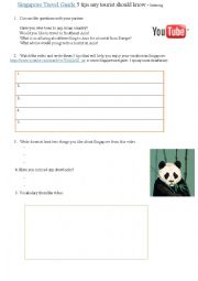 English Worksheet: YOUTUBE video listening - 5 Tips Tourists Should Know + reading Southeast Asia