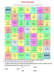 English Worksheet: Tenses(review)