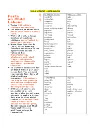 English Worksheet: Facts on Child Labour (voca, make a poster, speak)