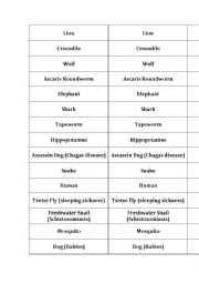 English Worksheet: Deadliest Animals Warmer