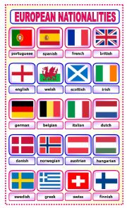 European Nationalities: pictionary_1