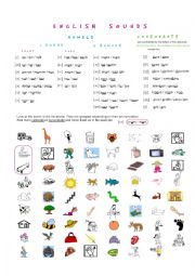 English Worksheet: english sounds phonetic game