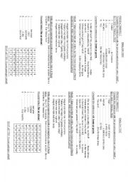 English Worksheet: PRESENT PERFECT ALL FORMS