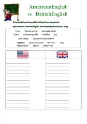 English Worksheet: British and American English