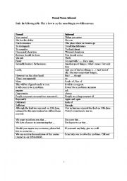 English Worksheet: formal vs informal