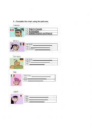 English Worksheet: Nationalities and Countries