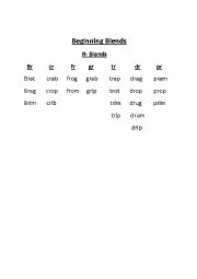 phonics blends