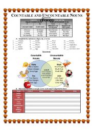 English Worksheet: Countables and Uncountables