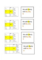 English Worksheet: Writing frames: I like / dont like