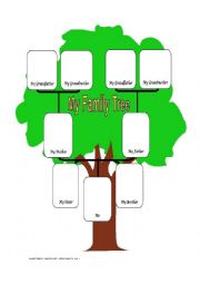 Family tree