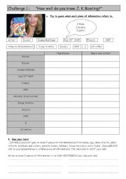 English Worksheet: J.K.Rowling