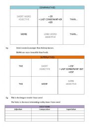 English Worksheet: COMPARATIVES AND SUPERLATIVES EXPLANATION AND PRACTICE WITH ADJECTIVES
