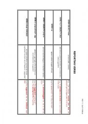 English Worksheet: Reporting verbs