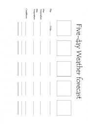 5-Day Weather Forecast Speaking activity