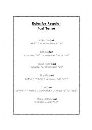 Rules for Past Tense Regular Verbs