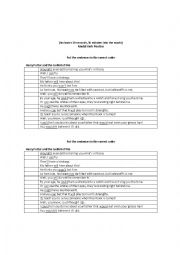 Modal Verb Listening Practice