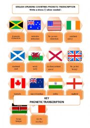 English Worksheet: English speaking countries & nationalities pronunciation