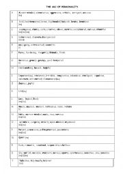 English Worksheet: The ABC of personality